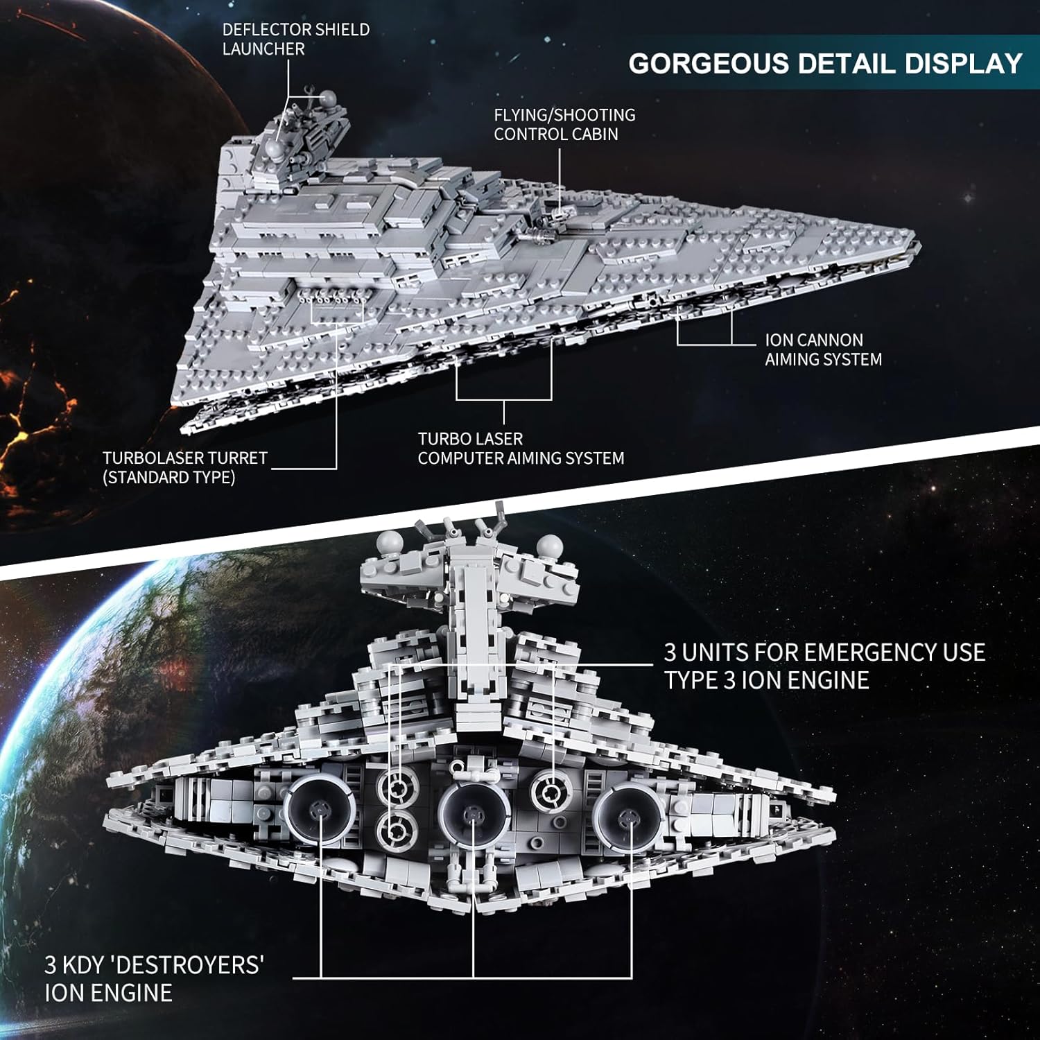 WLOXBKF MOC Starship Cruise Super UCS Imperial Star Destroyer City The Empire Over Jedha City Building Kits,Star Plan UCS Collectible Set for Adults