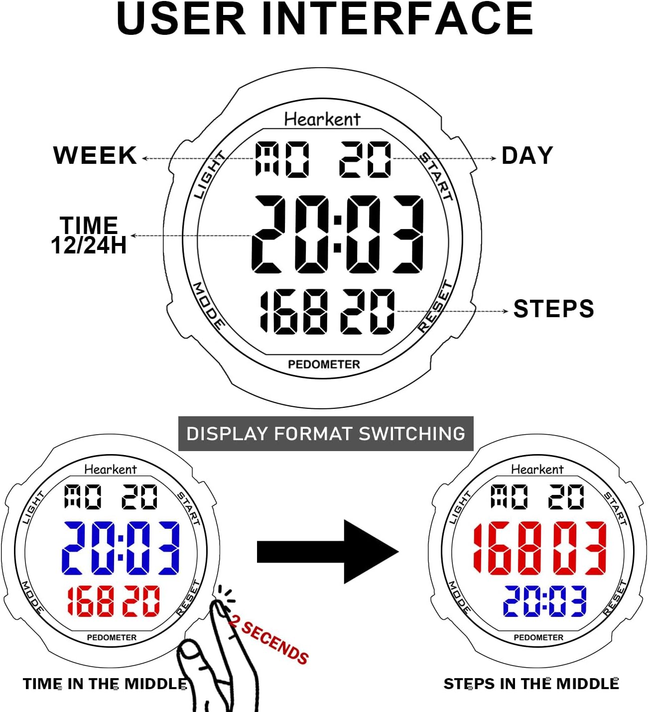 Reloj podómetro para personas mayores, sin Bluetooth, no requiere aplicación, con contador de pasos, calorías y números grandes, luz de fondo