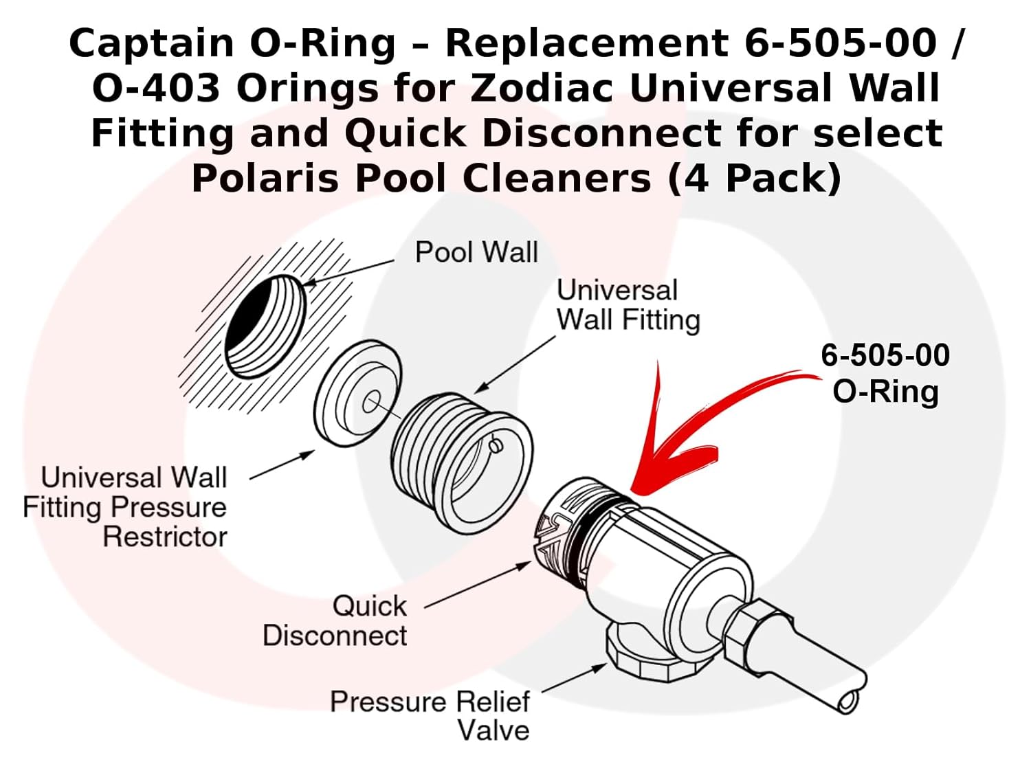 Captain O-Ring Reemplazo 6-505-00  O-403 Orings para montaje de pared universal Zodiac y desconexión rápida para limpiadores de piscinas Polaris