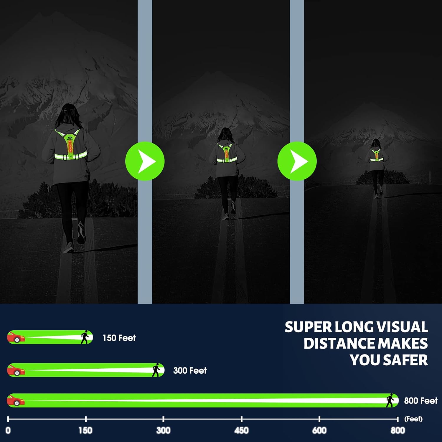 West Biking Running Vest Light – Led Running Reflective Gear for Walking at Night, High Visibility Night Rechargeable Light Up Running Vest,