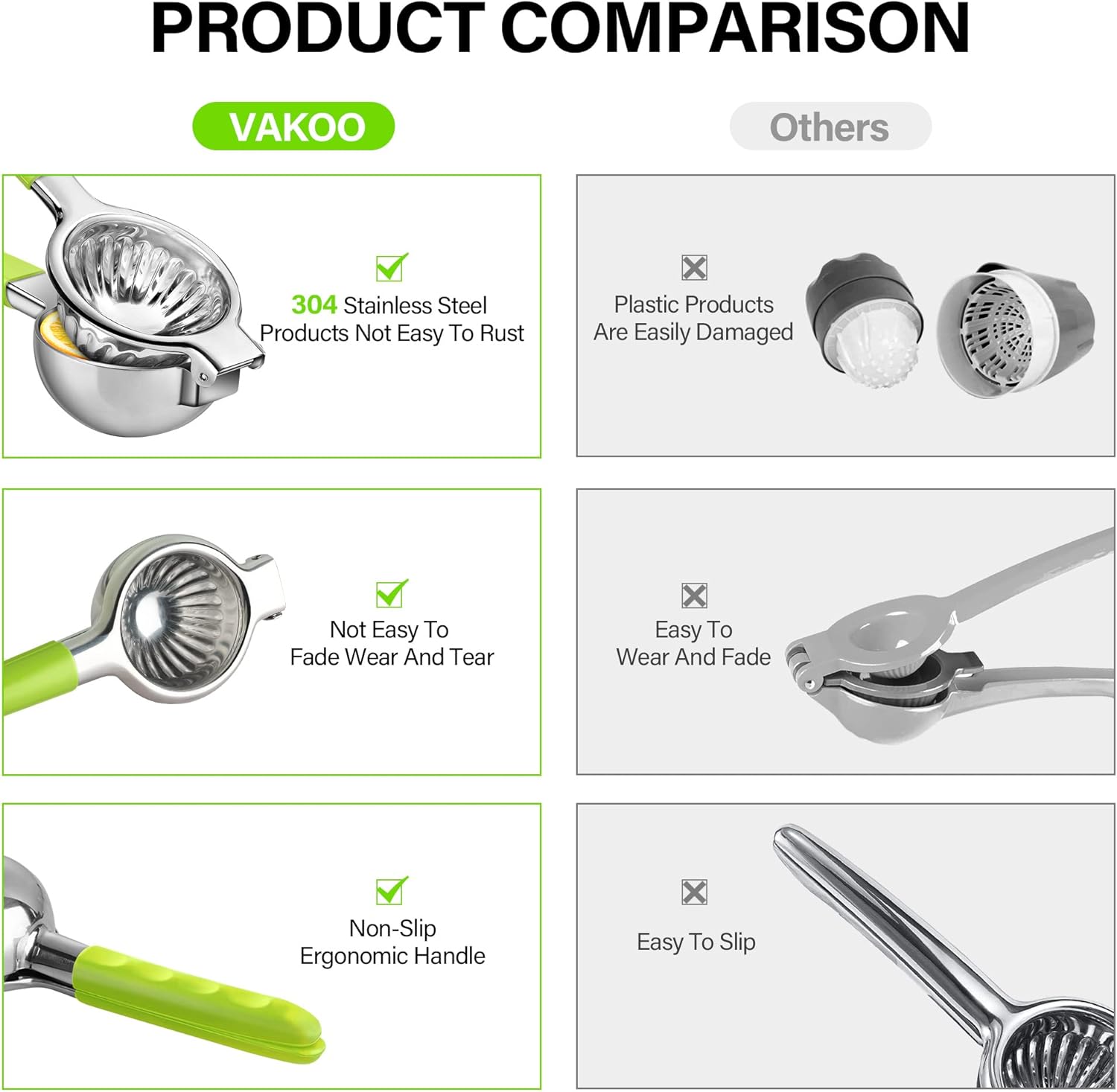 Vakoo Exprimidor manual de limón de acero inoxidable, exprimidor de cítricos a prueba de óxido y exprimidor de lima, exprimidor de frutas de presión