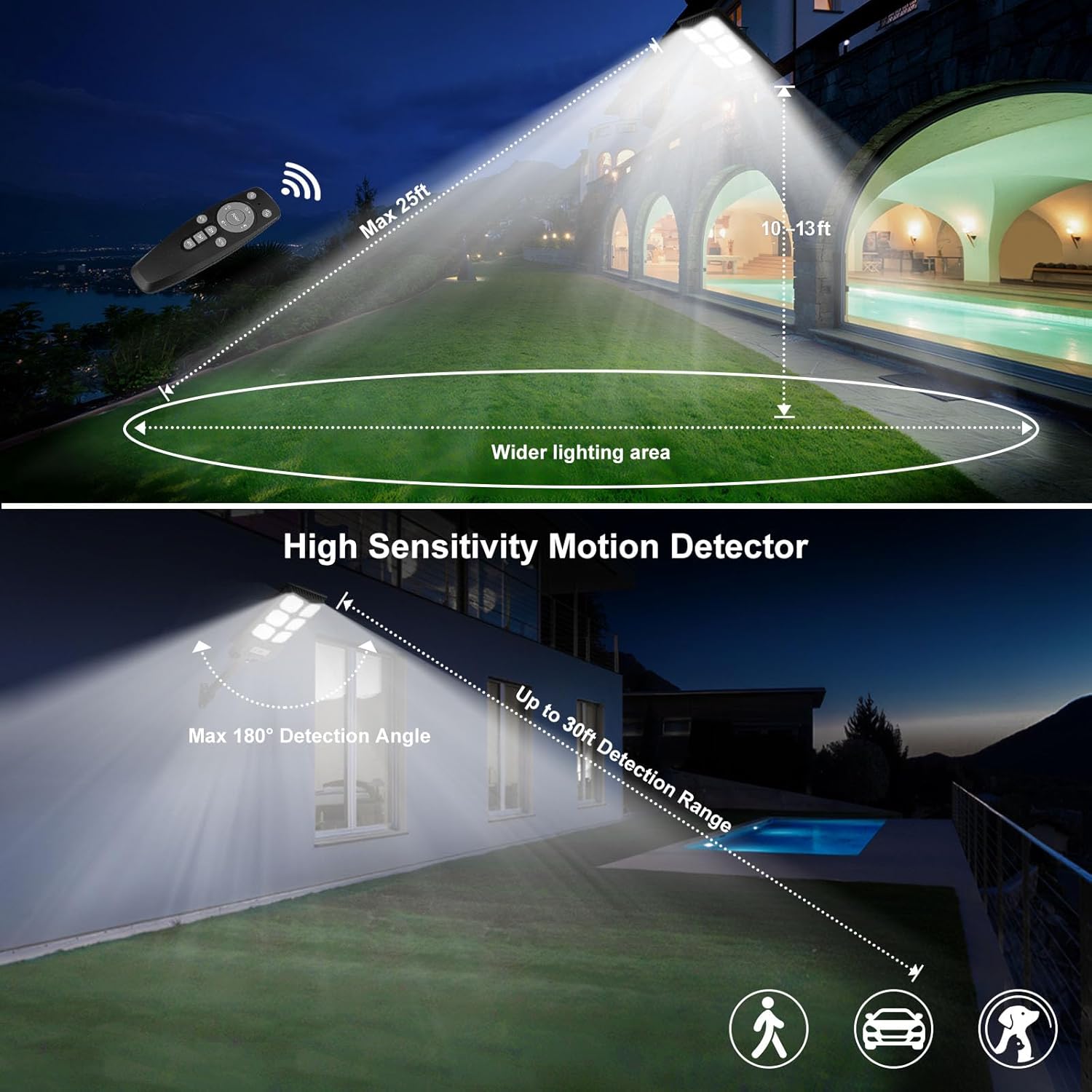 SZPIOSTAR Luces solares para exteriores, luz de calle solar impermeable del atardecer al amanecer con sensor de movimiento y control remoto, lámpara