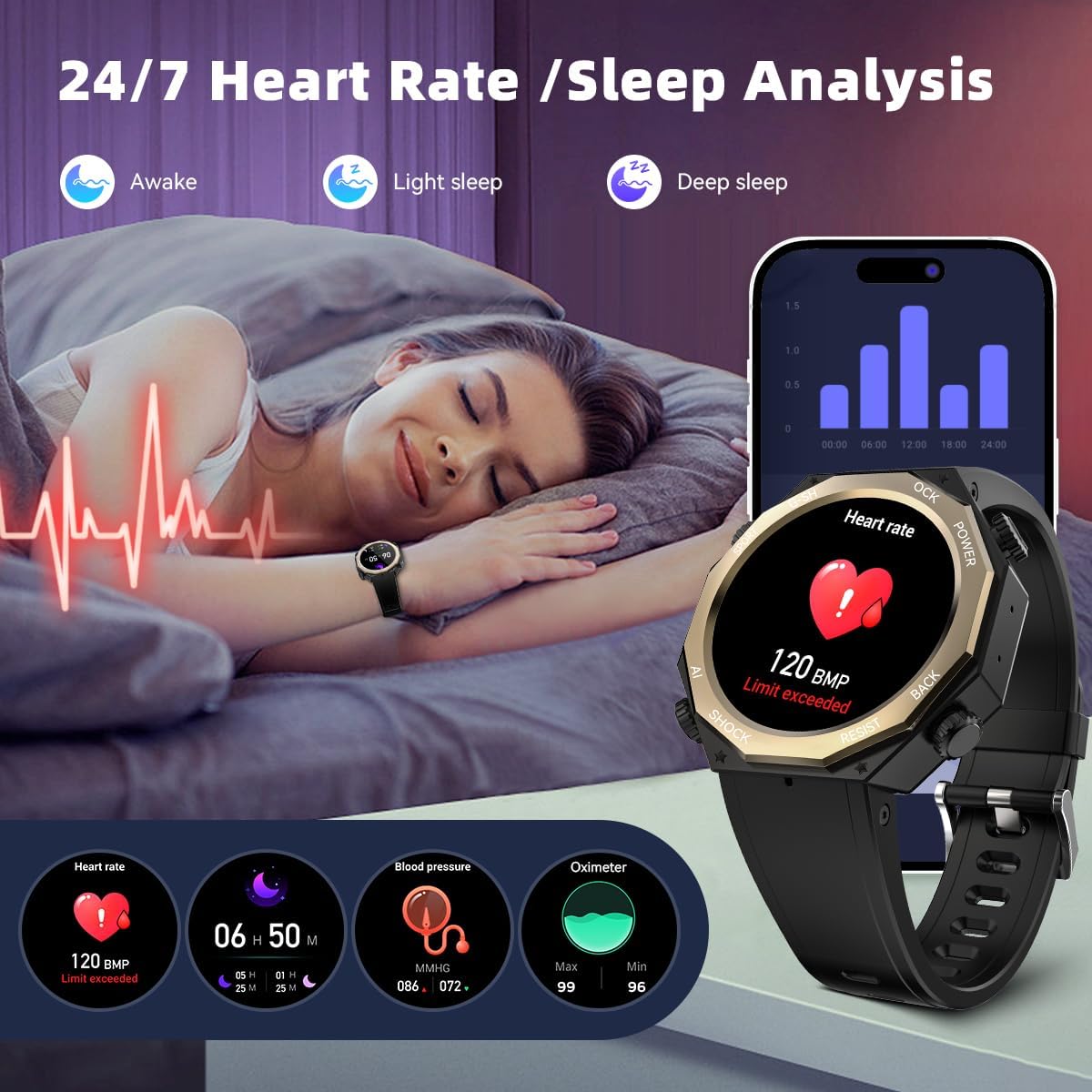 Alpha Gear – Reloj inteligente militar para hombre (respuestahacer llamada) 1.45 pulgadas AMOLED táctico al aire libre 100M impermeable rastreador