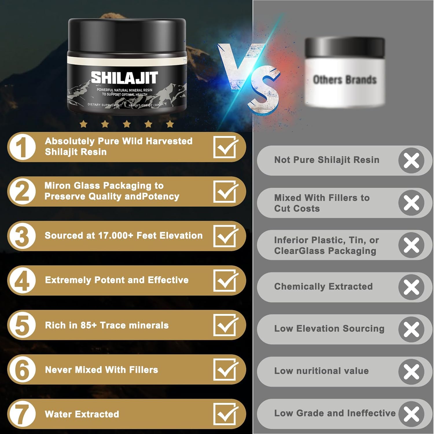 Shilajit – Resina Shilajit orgánica pura del Himalaya  Suplemento 100% Shilajit de grado dorado  Resina Shilajit natural con más de 85 minerales