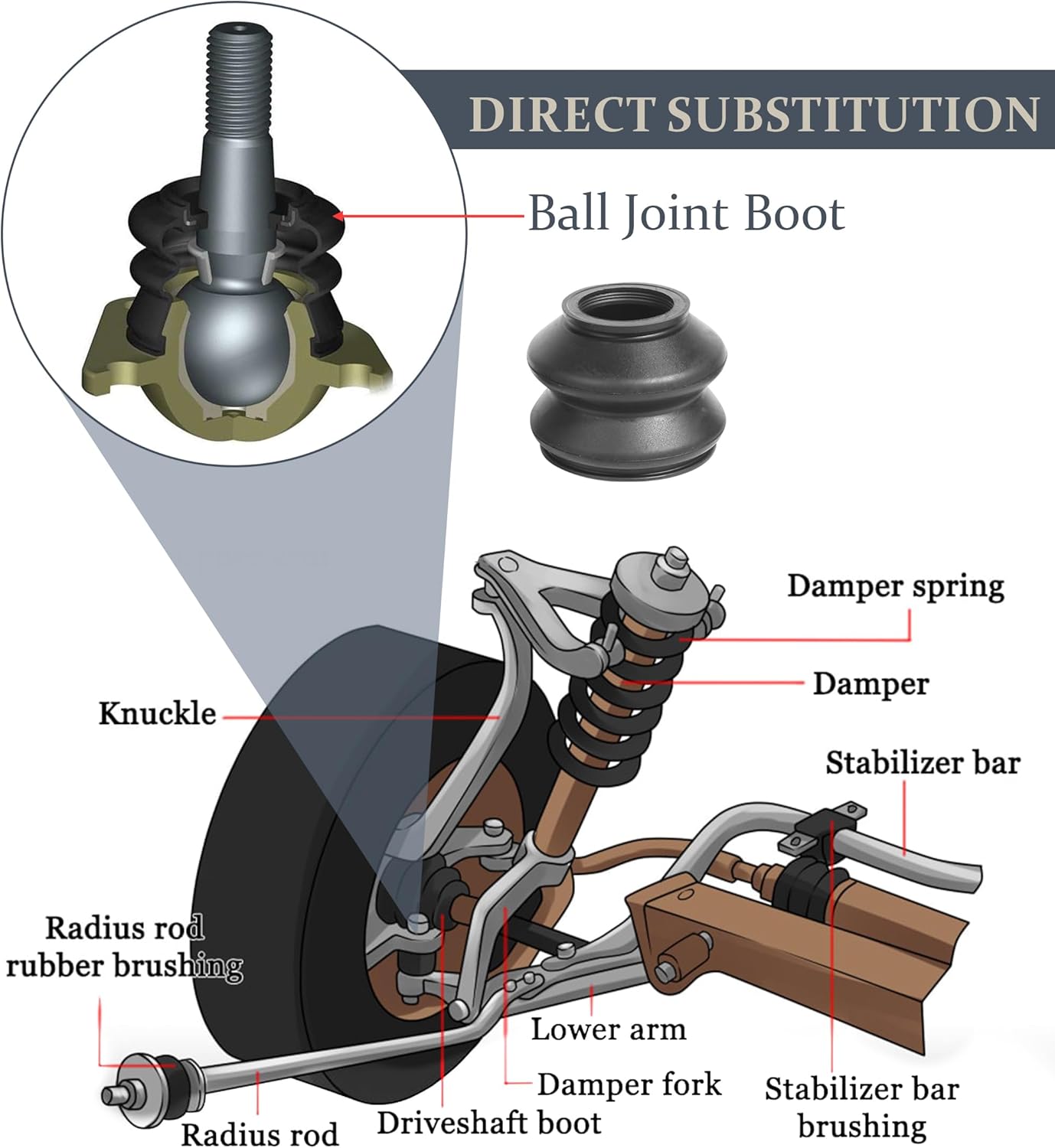 VARGTR Tie Rod Boot,Tie Rod End Boots,Car Accessories Turn To Rod Arm Ball Joint Head Dust Protection Rubber Cover Track Rod End Set,Car Suspension