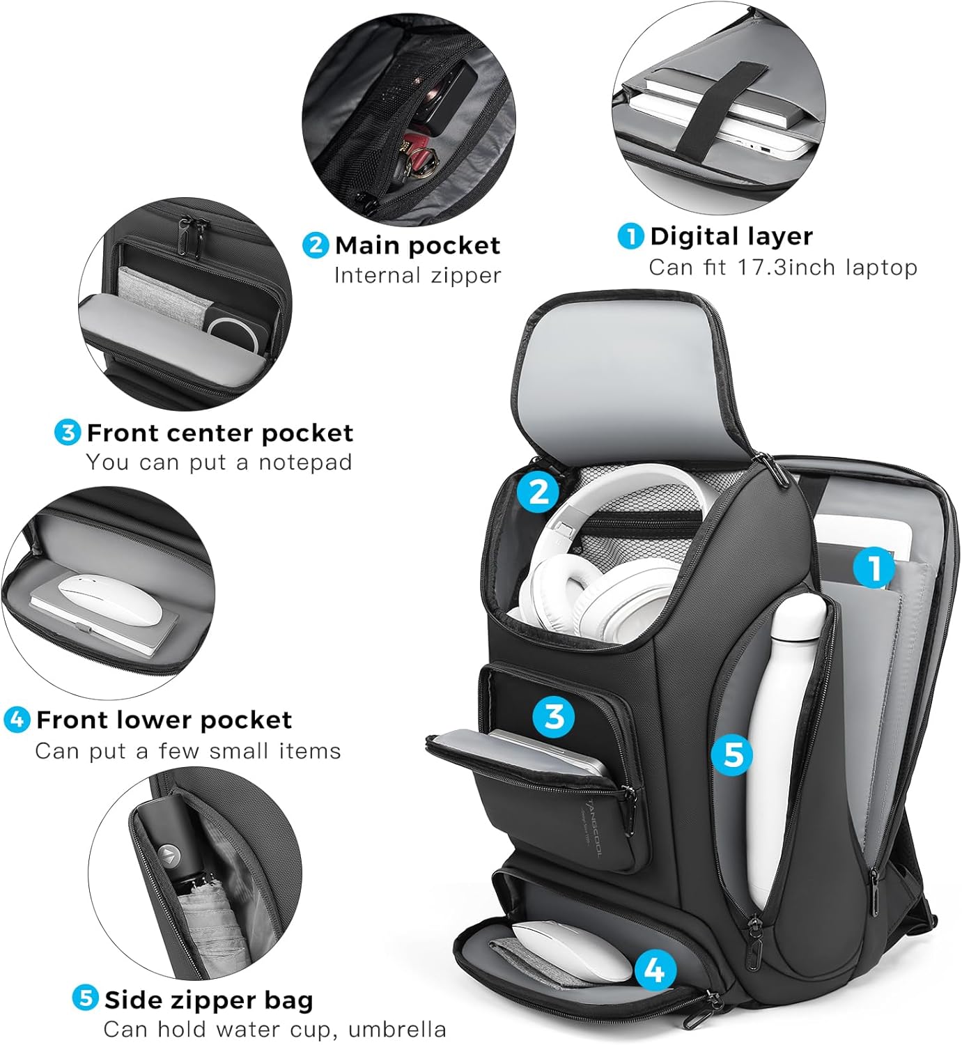 Mochila inteligente para laptop de negocios,Viajes de trabajo diarios de transporte,Mochila de viaje para portátil de 17.3 pulgadas, Negro (25L),