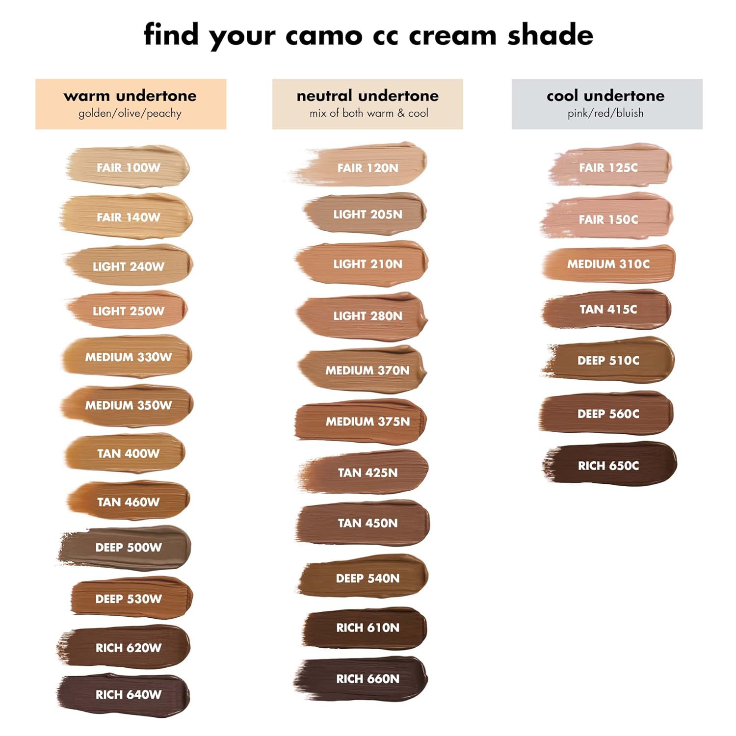 e.l.f. Camo CC Cream, base facial de cobertura media a completa, con SPF 30 que corrige el color, ofrece un acabado aerógrafo, vegano y libre de