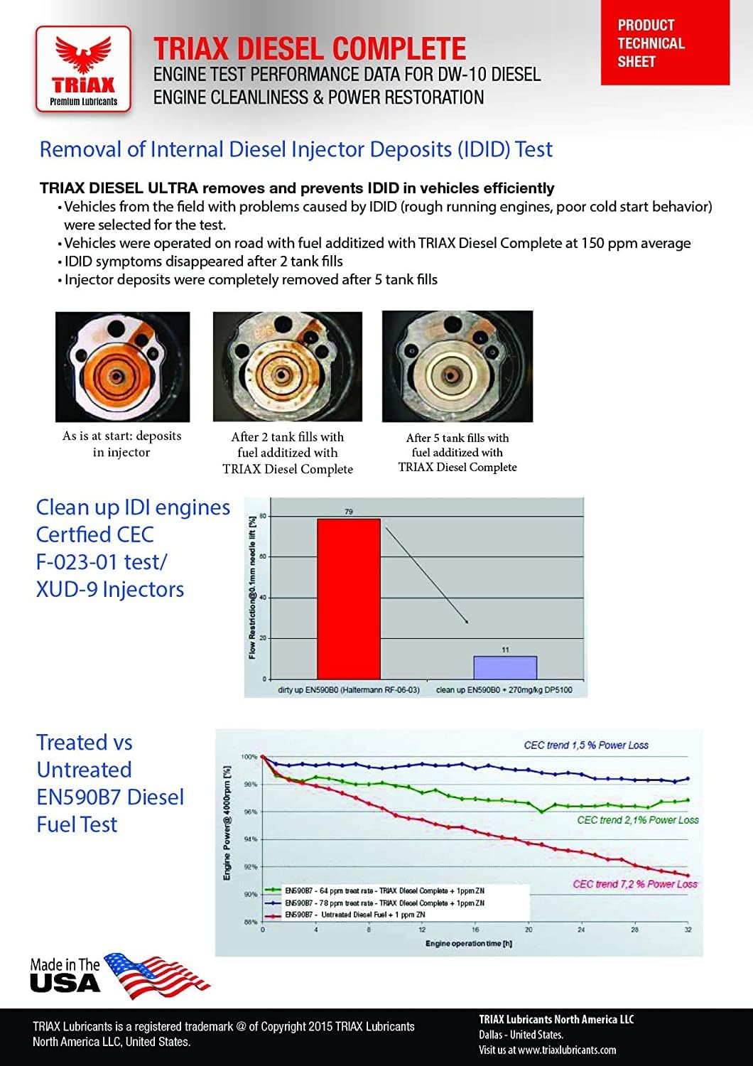 Triax Tratamiento y limpiador Diesel Ultra Fuel para aumentar la lubricidad de combustible, refuerzo MPG, limpieza completa de diésel, tratamiento