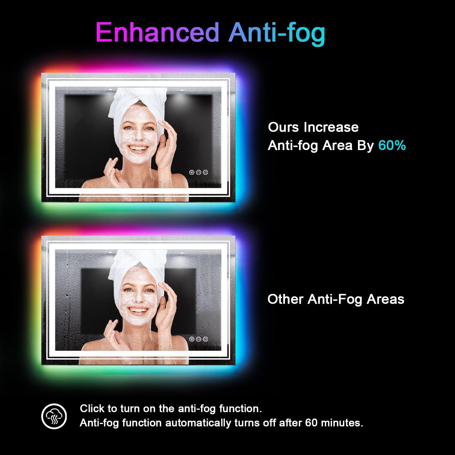 Snowdool Espejo de baño LED de 48 x 32 pulgadas con luces, espejo antivaho con retroiluminación RGB, espejo de tocador de baño con luz inteligente
