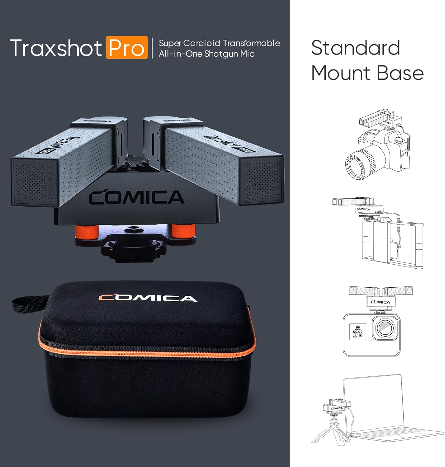 comica Traxshot Pro – Micrófono de escopeta profesional, 3 modos de recogida, salida digital USB C, micrófono de video para cámara DSLR, iPhone,