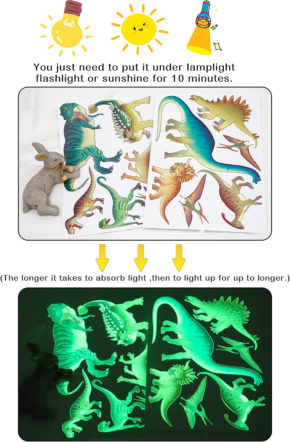 MESU Calcomanías de dinosaurio que brillan en la oscuridad, calcomanías de pared luminosas para decoración de techo para habitación de niños,