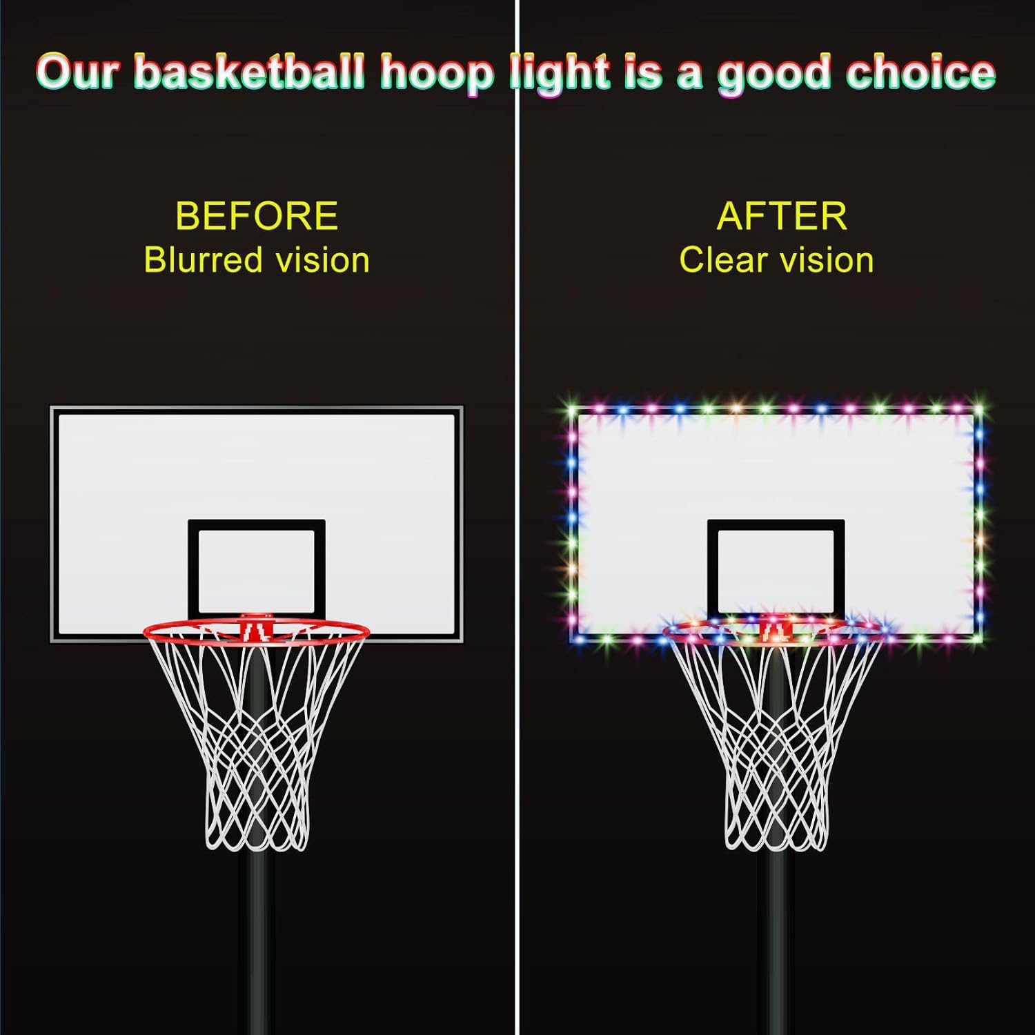 PATIKIL Juego de luces LED de aro de baloncesto, borde de baloncesto y luz de tablero trasero, luz de borde de baloncesto que brilla en la