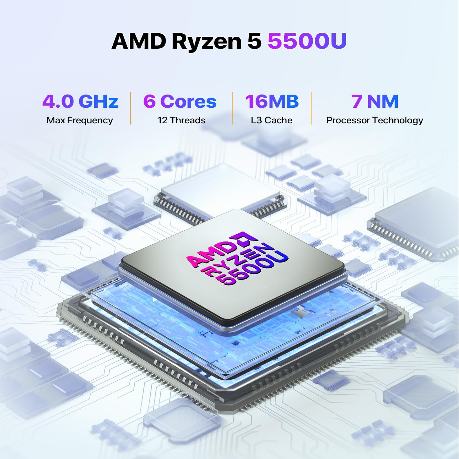 Trycoo Mini PC WO-4, procesador AMD Ryzen 5 5500U (4.0GHz), 16 GB DDR4 RAM 500 GB SSD, compatible con 4K 60Hz triple salidaWiFi6BT5.2Dual RJ45USB3.2