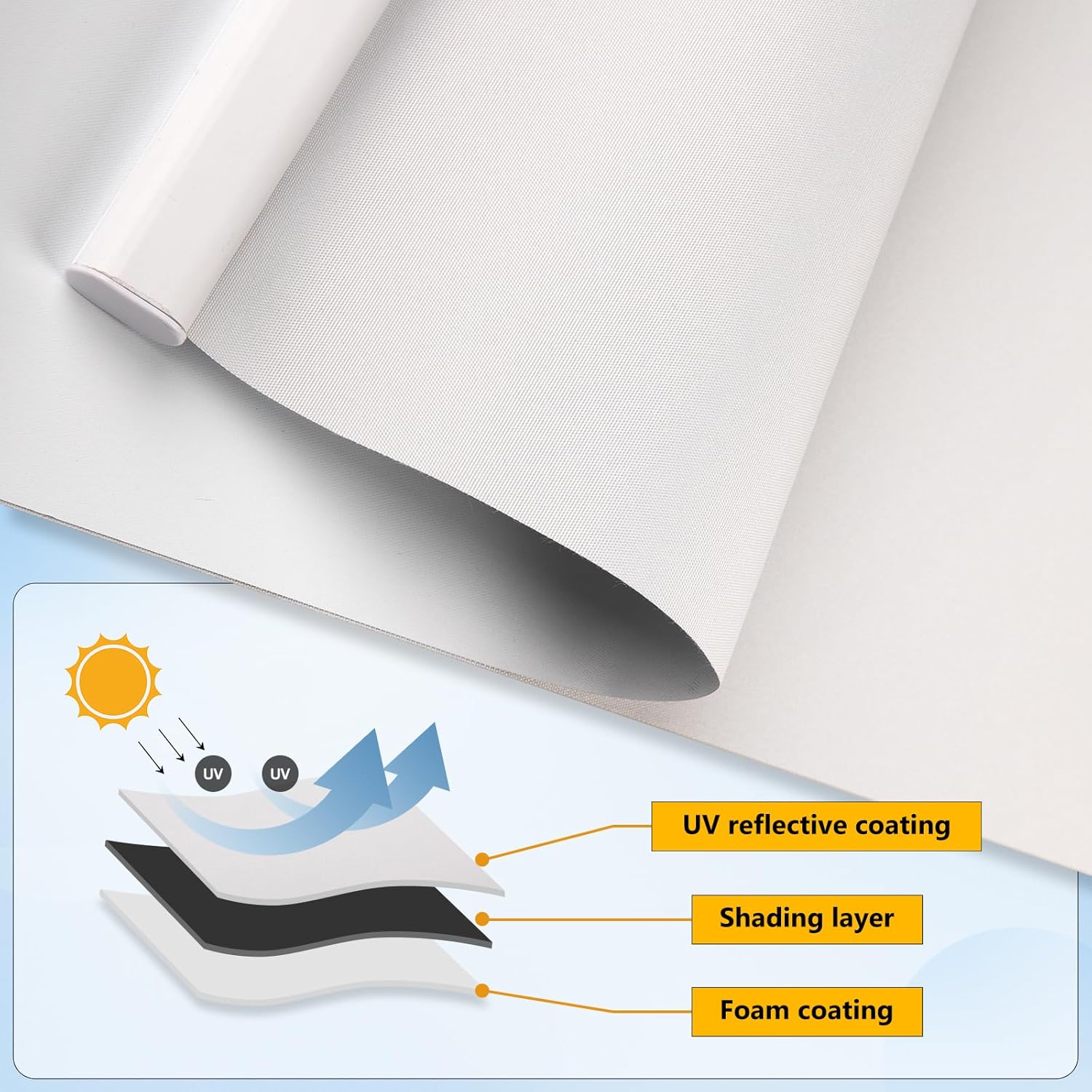 Homland Persianas opacas para ventanas con aislamiento térmico y protección UV, 100% sombra solar, cordón de cuentas de metal, persianas enrollables