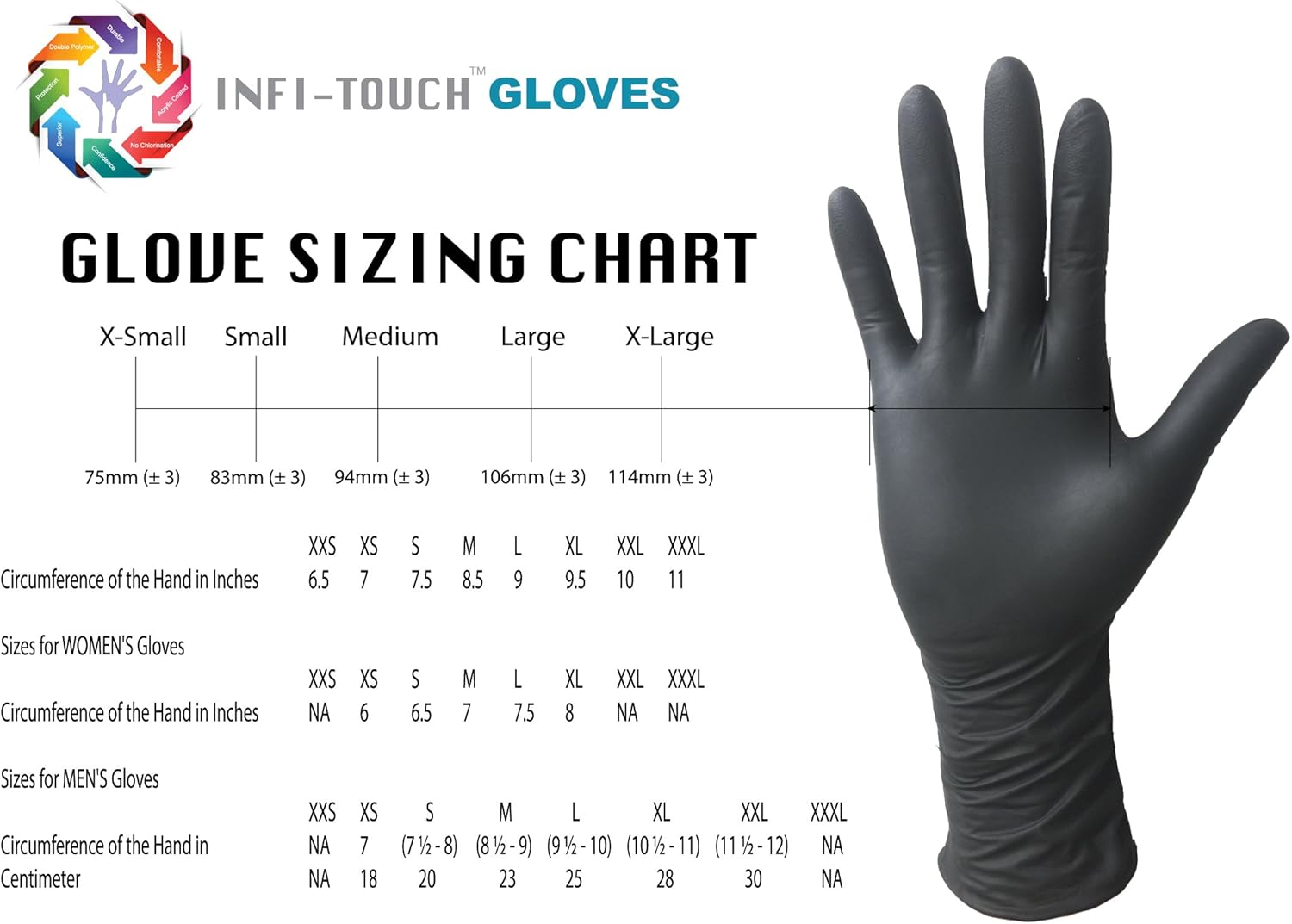 guantes negros descartables de látex, 12 pulgadas de longitud, grosor de 2164, sin polvo, 50 unidades