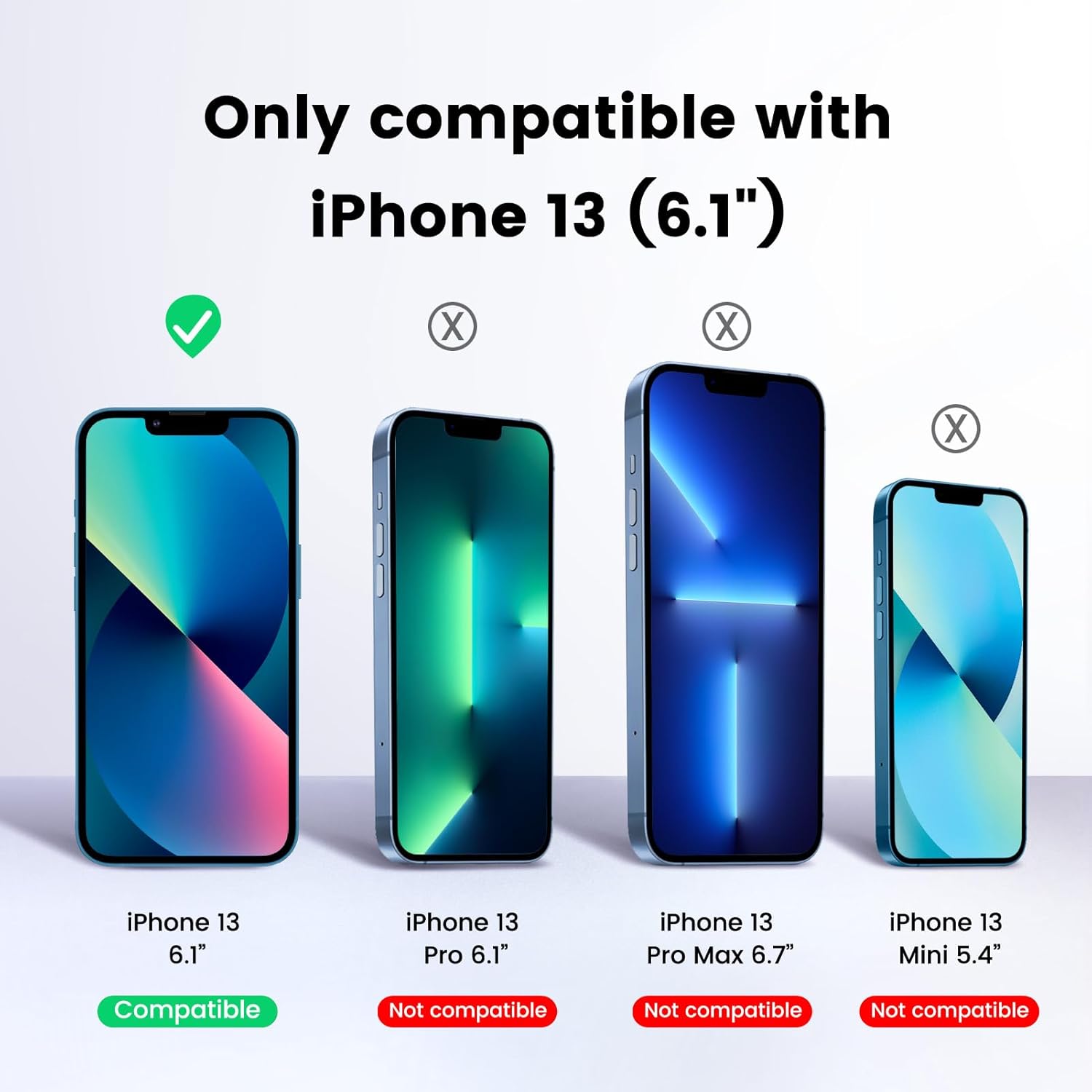 Paquete de 4 protectores de pantalla para iPhone 13 6.1 pulgadas con 2 protectores de lente de cámara, protección contra caídas película de vidrio