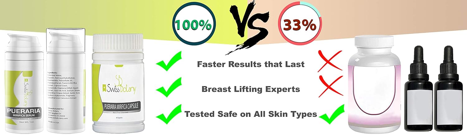Pueraria Mirifica Mejora Natural de Senos (2 Sueros de Mama 1 Cápsula Pueraria Mirifica)