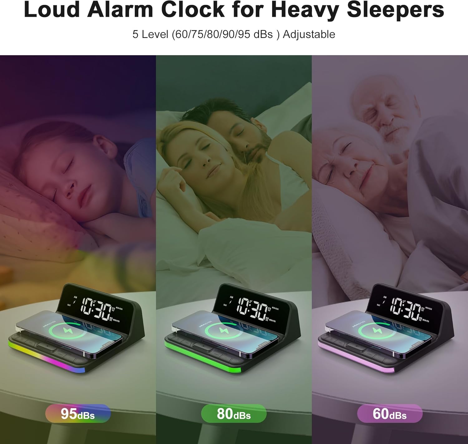 Te-Rich Reloj despertador fuerte para adultos que duermen pesados, reloj despertador con carga inalámbrica, USB y luces, alarma dual (7-5-2), 6