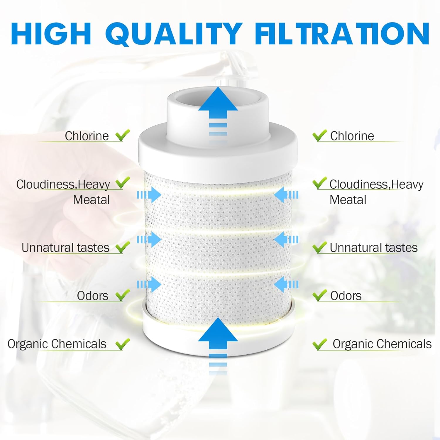 Filtro de agua para fregadero de baño, extensor giratorio 1080, purificador de agua para fregadero, elimina cloro, sabor (reemplazo de filtro (4