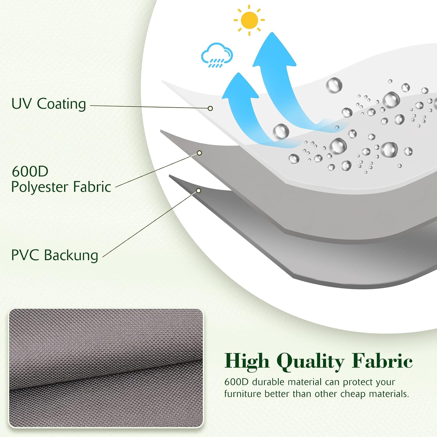 BRIVIC Fundas impermeables para muebles de patio, fundas para sillas de césped al aire libre, se adaptan a hasta 29 pulgadas de ancho x 30 pulgadas