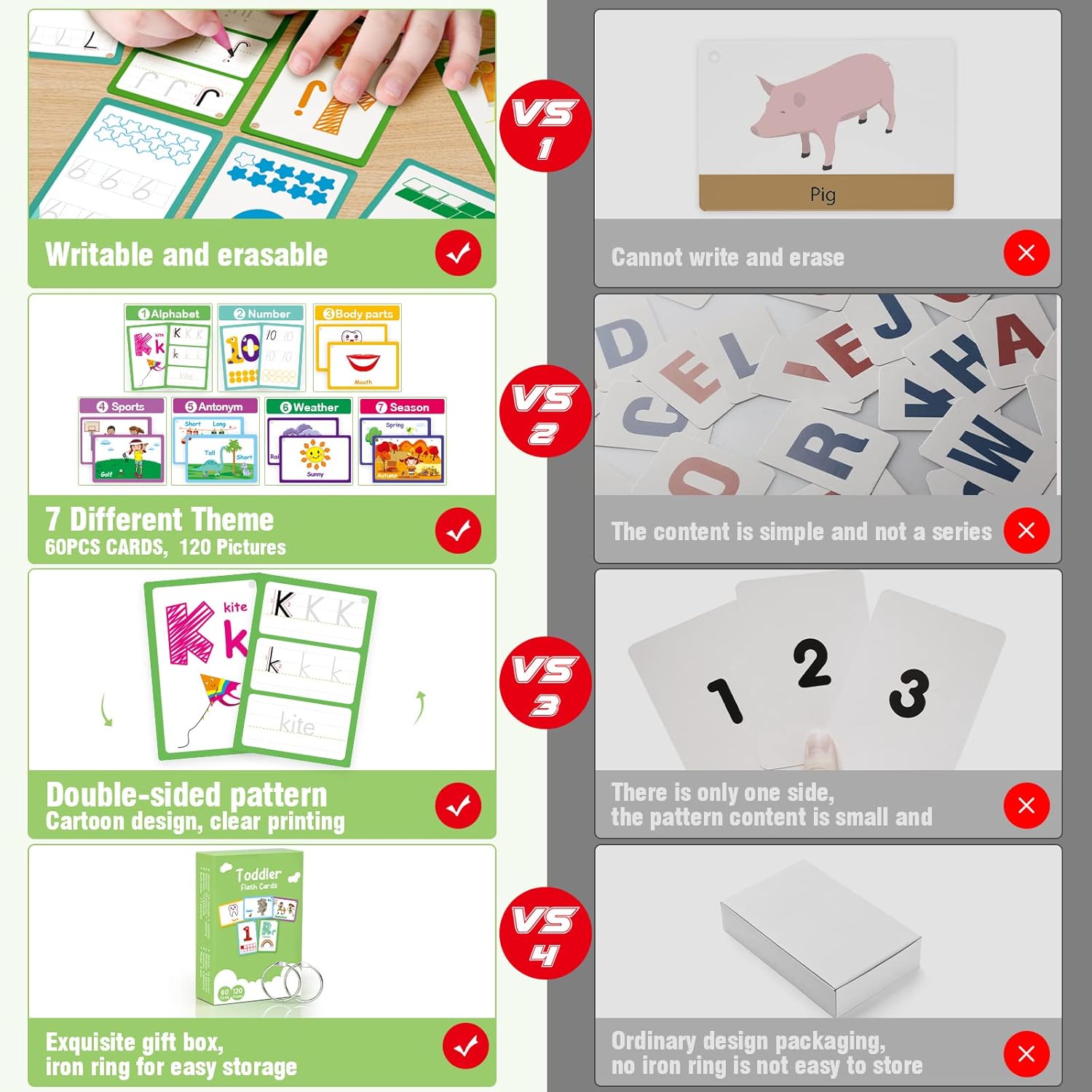 60 tarjetas, 120 imágenes del alfabeto ABC para niños pequeños de 3 a 6 años, tarjetas flash de preescolar para niños de 3, 4, 5, 6 años, ABC,