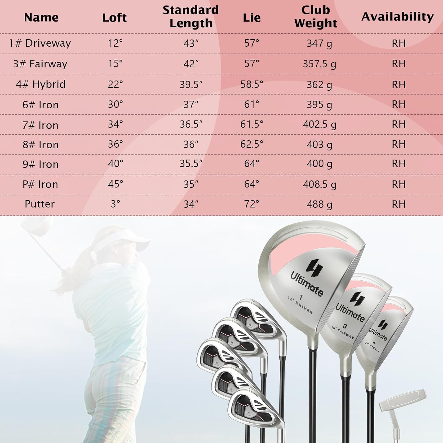Goplus Juego completo de palos de golf para mujer, 9 piezas de palos de golf con conductor #1, 3 calles, 4 híbridos, 6 & #7 & #8 y #9 y #P hierros,