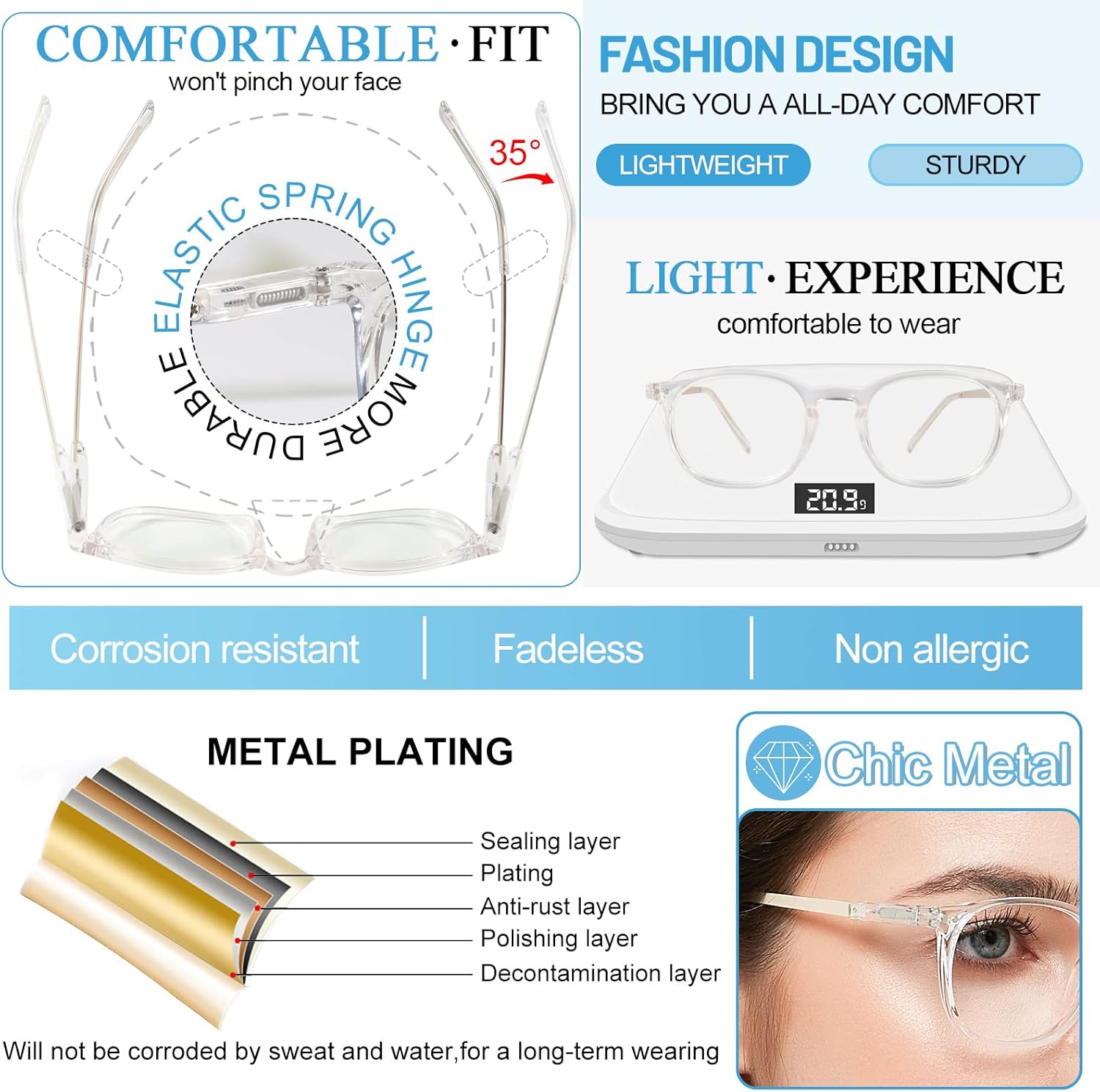 MARE AZZURO Lentes de lectura con bloqueo de luz azul para mujer, lindos lectores redondos 1.0 1.25 1.5 1.75 2.0 2.25 2.5 2.75 3.0 3.5 4.0