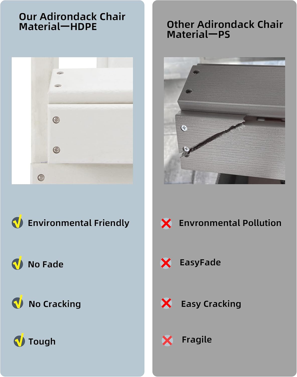 Restcozi Adirondack – Silla Adirondack de HDPE para todo tipo de clima, silla para hoguera (plegable, color blanco)