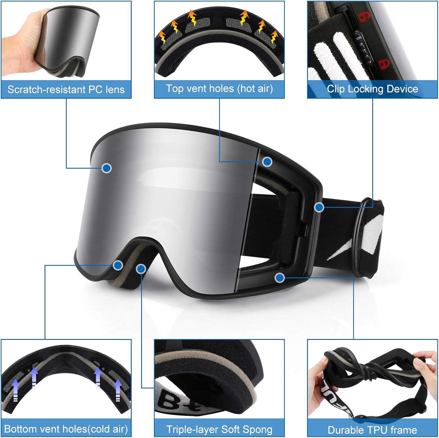 Mimajor Ski Goggles – Anti-fog, UV400, OTG, Lock Button – REVO Lens – Impact Resistant – Helmet Compatible Snowboard Goggles