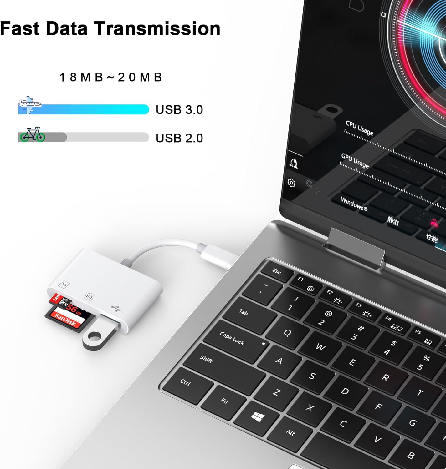 Lector de tarjetas USB C SD, FUHAYA USB C a SDTF lector de tarjetas con adaptador USB 3.0 para iPhone 15iPadMacMacBook, lector de tarjetas de