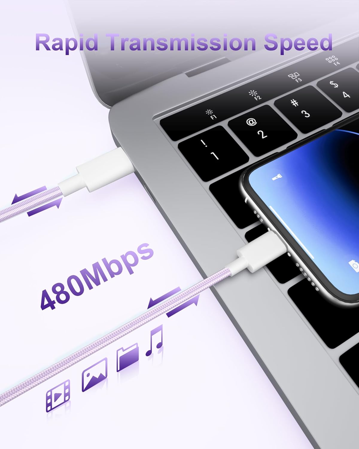 Cable USB C a USB C  Cable de carga rápida tipo C a C de 100 W para iPhone 15 Pro MaxPlus Samsung S23 iPad Pro iPad AirMini MacBook ProAir Google