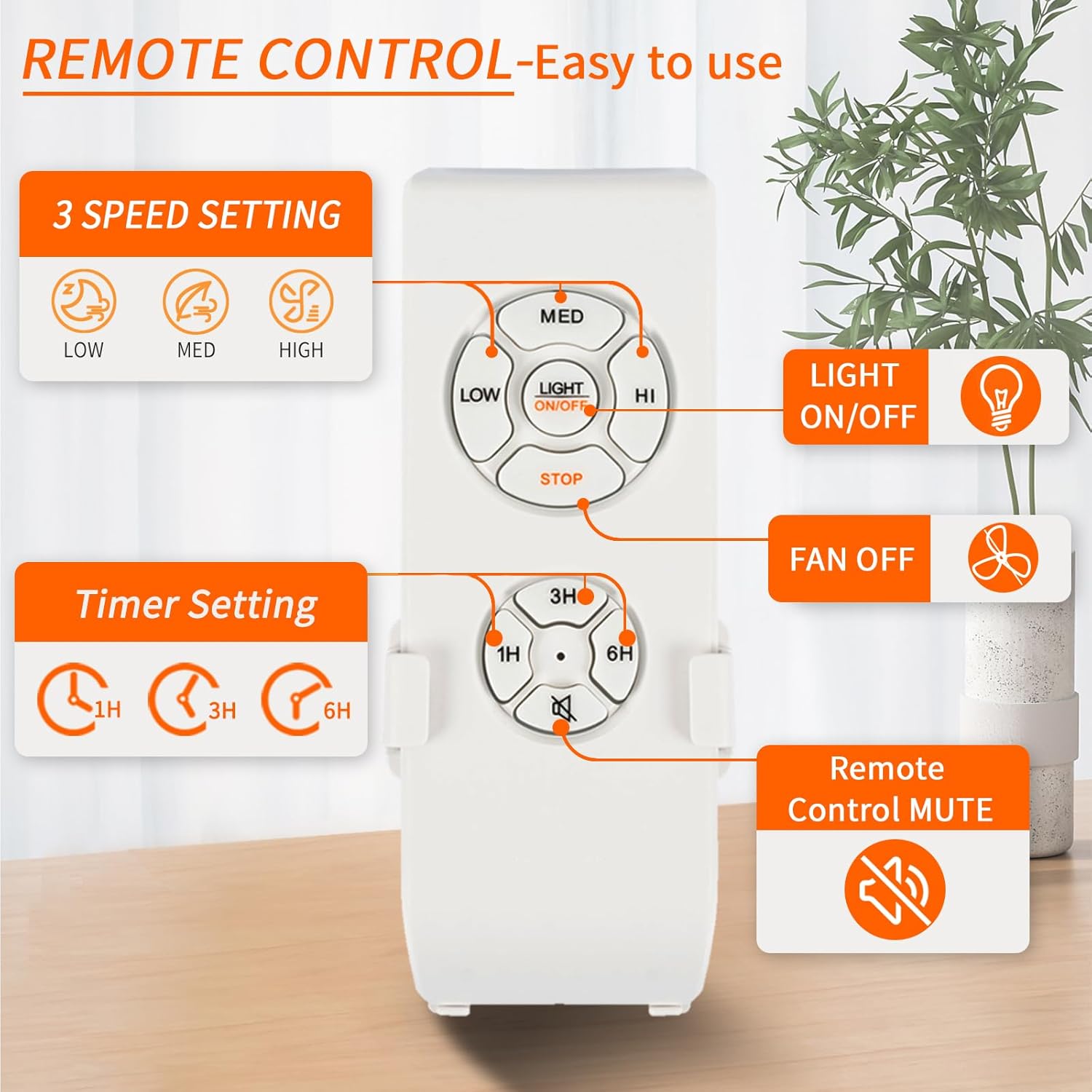 Ventilador de techo enjaulado de 20 pulgadas con luces y control remoto, ventilador de techo de perfil bajo de cristal negro con 3 cuchillas