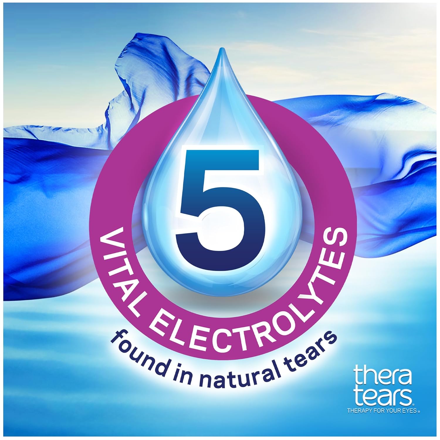 TheraTears Gotas lubricantes para ojos secos para terapia de ojos secos, gotas para los ojos sin conservantes, 30 viales de un solo uso (paquete de