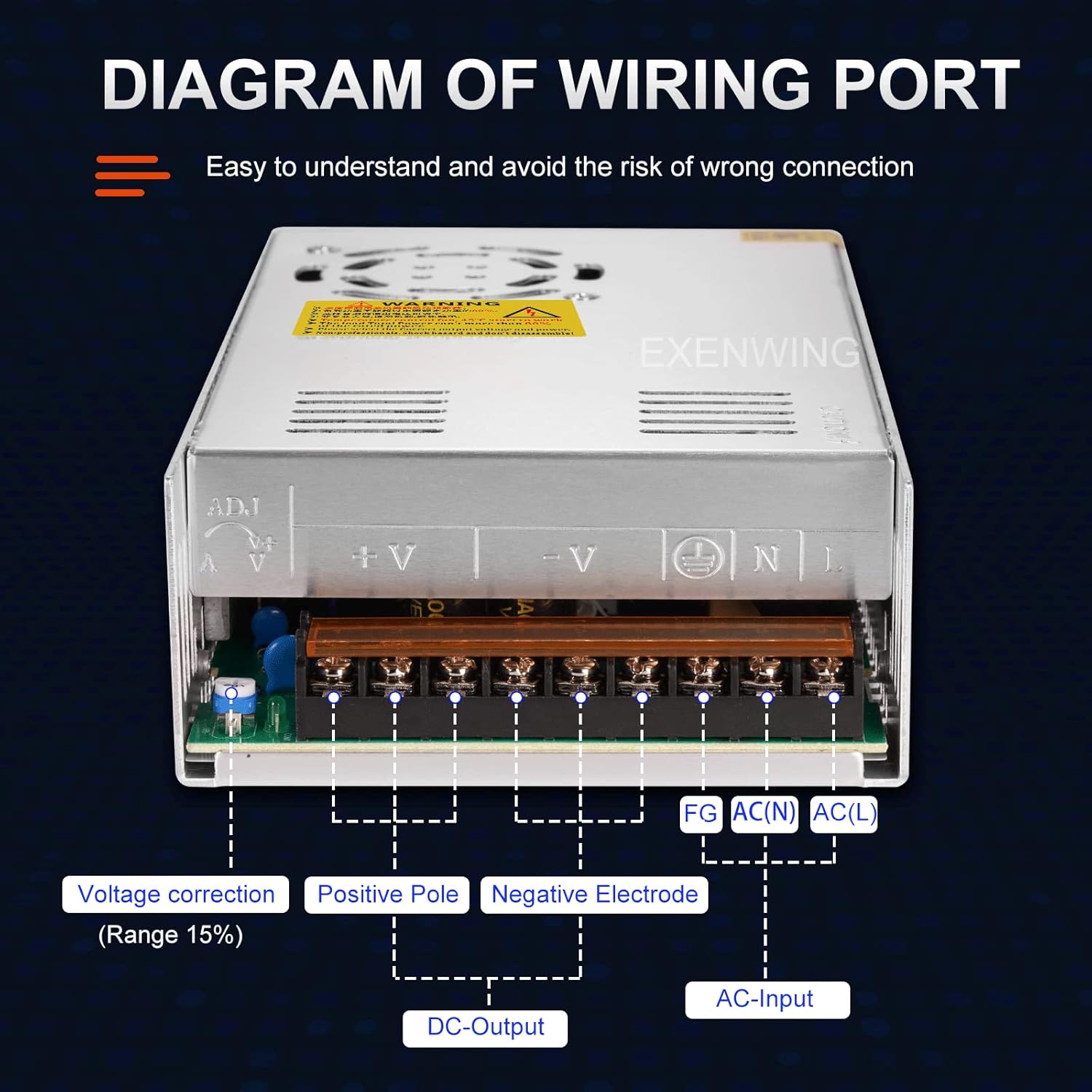Fuente de alimentación conmutada de 24 V CC 480 vatios, 110 V220 V CA a 24 V CC 20 A, adaptador de convertidor de voltaje universal regulado para