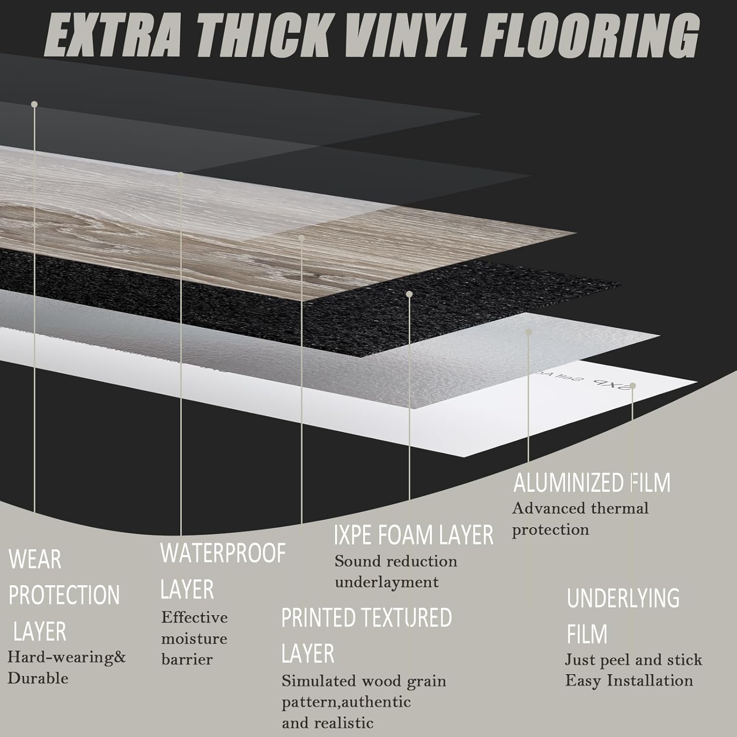 Oxdigi Azulejos de suelo de 36 x 6 x 6 x 72 paquetes108 pies cuadrados, suelo de tablones de madera grueso, autoadhesivo, impermeable, para cocina,
