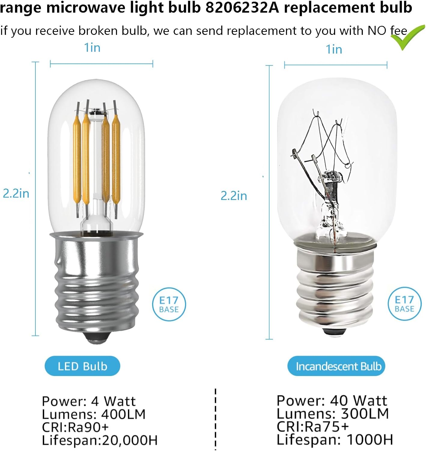 Bombilla LED E17 para microondas, bajo el capó, equivalente a 40 vatios, 4 W, bombillas para refrigerador, 3000 K, blanco cálido, 120 V, para