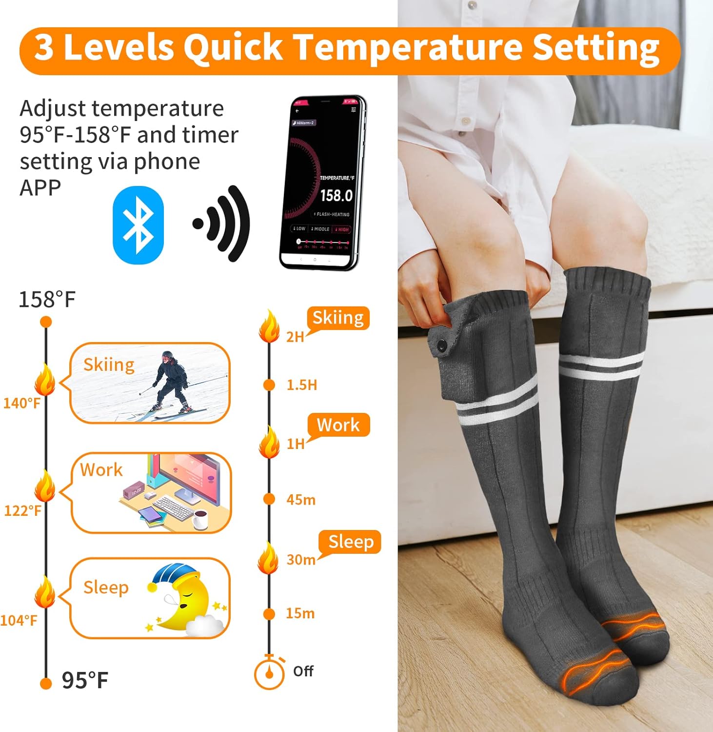 Omobolanle Heated Socks for Men Women with 5000mAh Rechargeable Battery, Fashion Thermal Socks APP Remote Control Electric Extra Thick Winter