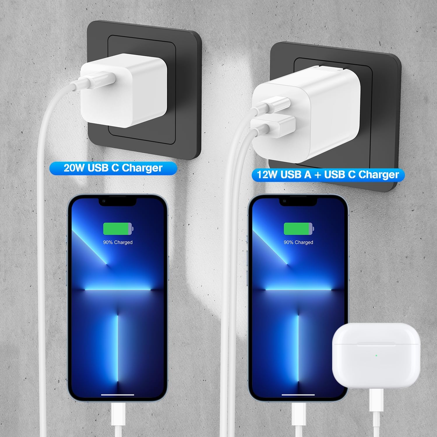 Paquete de 4 cargadores rápidos USB C 20 W PD de carga rápida de bloque de caja de cubos de enchufe y cargadores de pared dobles USB A+C de 12 W,