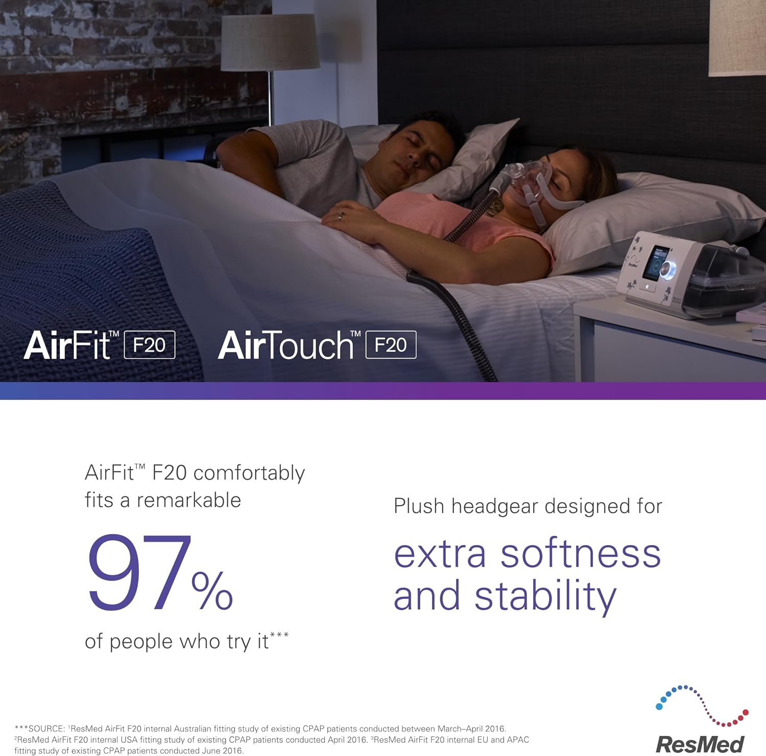 ResMed AirFitAirTouch F20 – Protector de cabeza de repuesto de cara completa, medianoestándar, azul