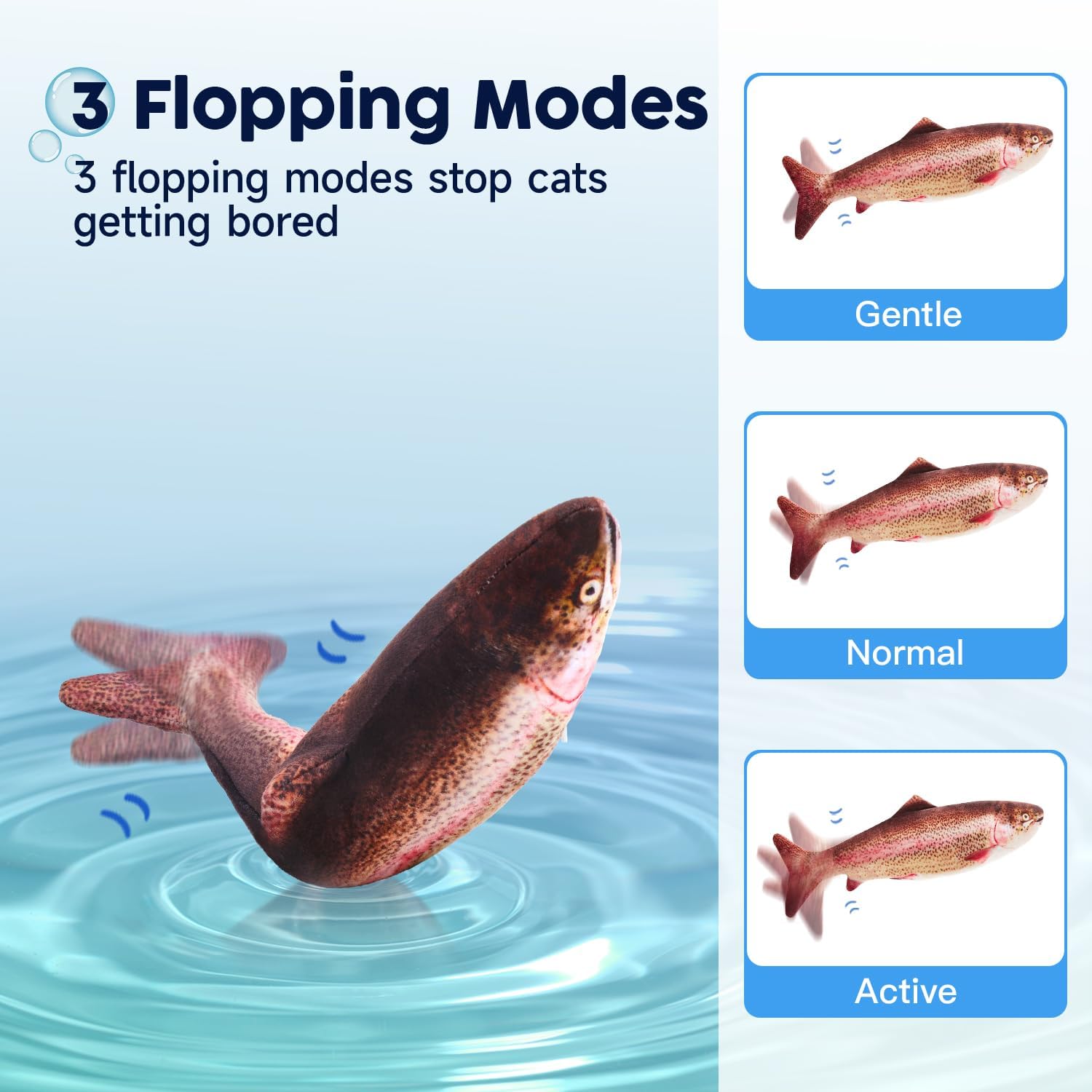 Potaroma Pez flotante eléctrico de 10.5 pulgadas, pez pateador de gato en movimiento, juguete de pez flexible para perros pequeños, juguetes de