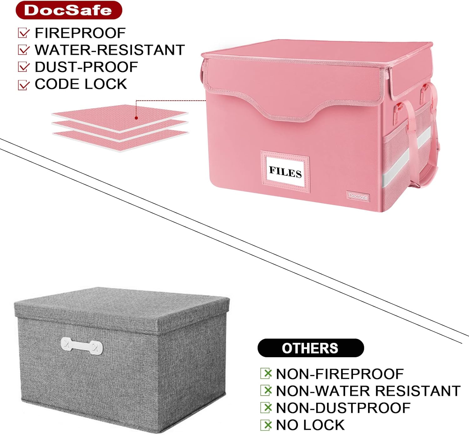 DocSafe – Caja de documentos ignífuga con cerradura, caja organizadora de almacenamiento de archivos con inserciones de pestañas, caja de archivos