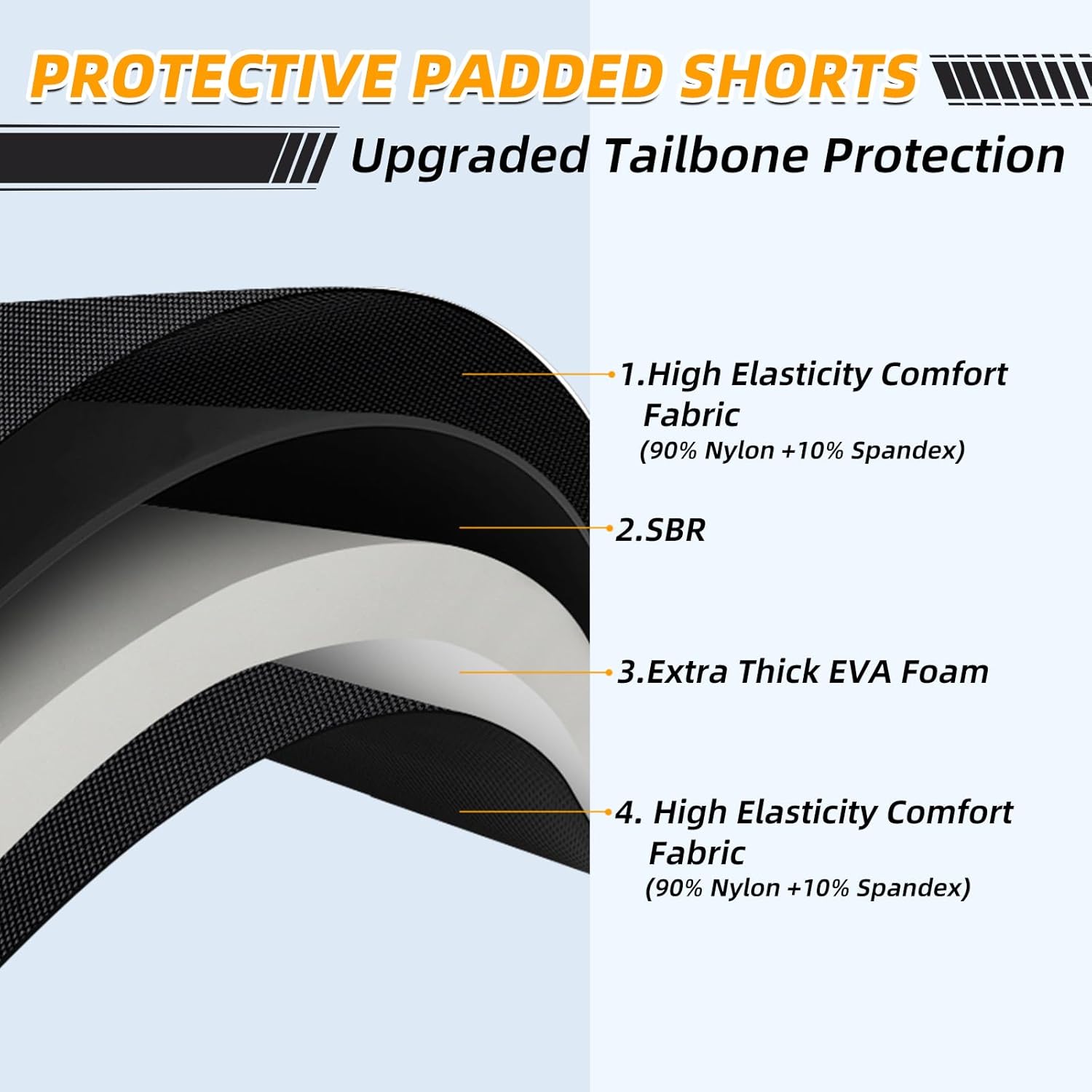Cienfy Pantalones cortos acolchados de protección de cadera 3D EVA almohadilla de coxis de impacto para esquí, patinaje, snowboard, patinaje