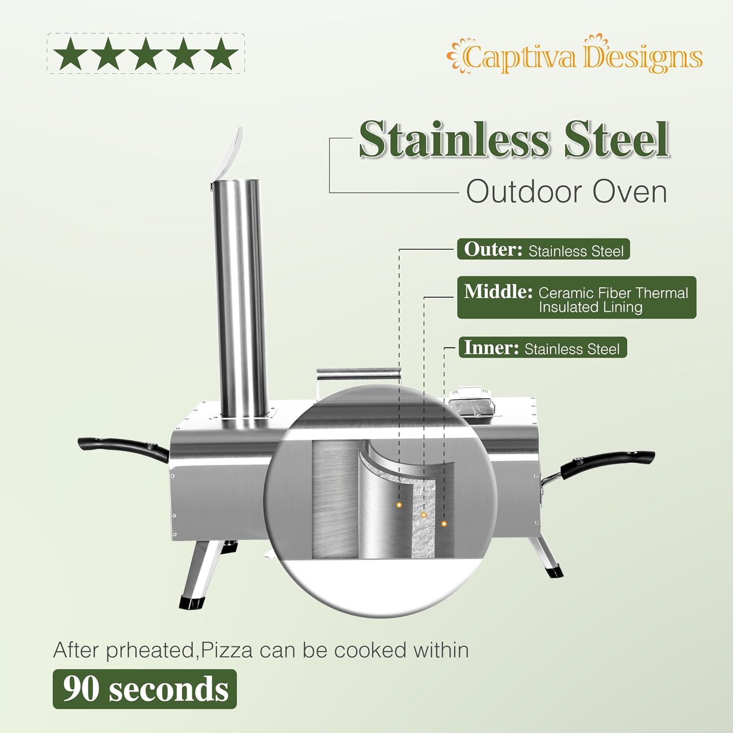 Captiva Designs Horno de pizza multicombustible de 12 pulgadas, horno portátil de leña y gas con piedra giratoria para pizza, máquina de pizza de