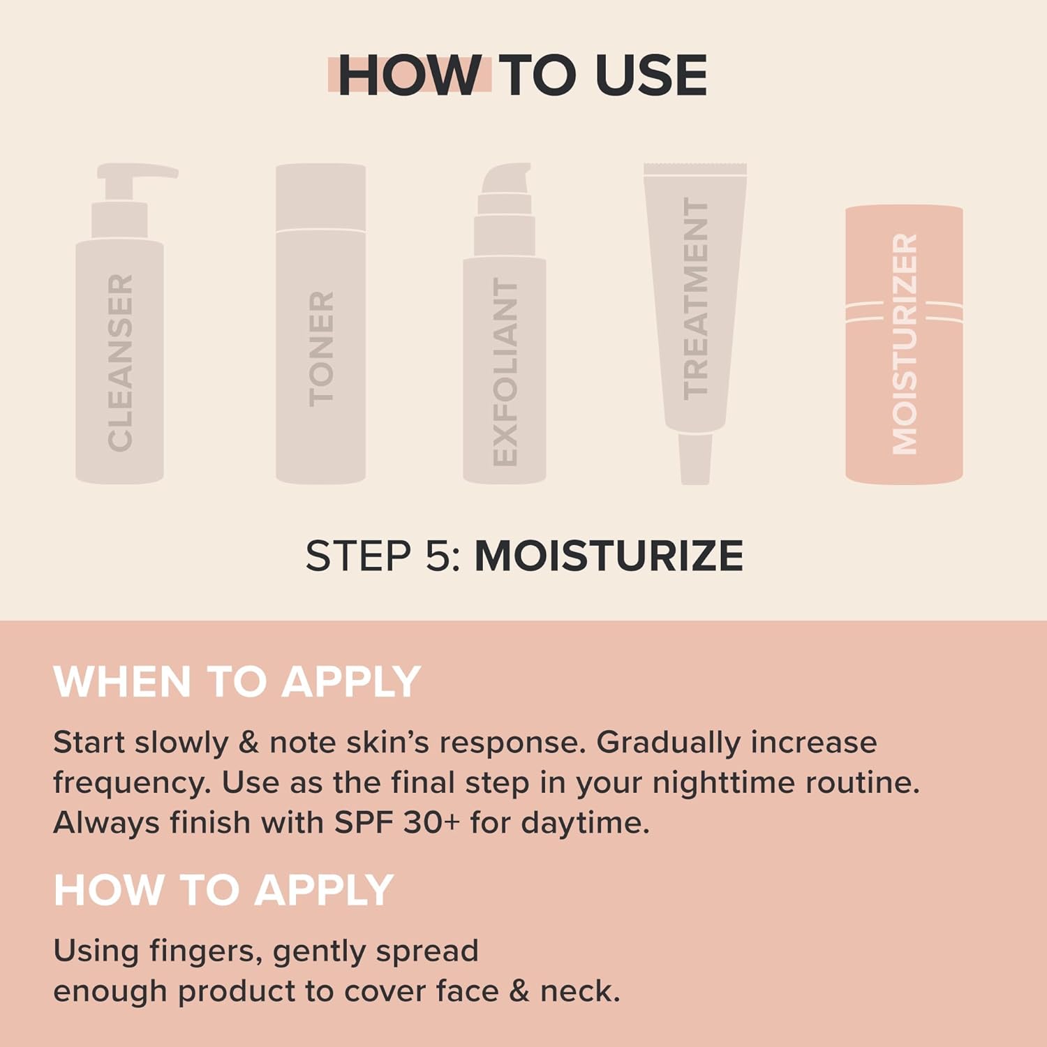 Paula’s Choice RESIST Barrier Repair Hidratante avanzado con ceramidas, péptidos, crema de hidratación profunda para arrugas, antienvejecimiento