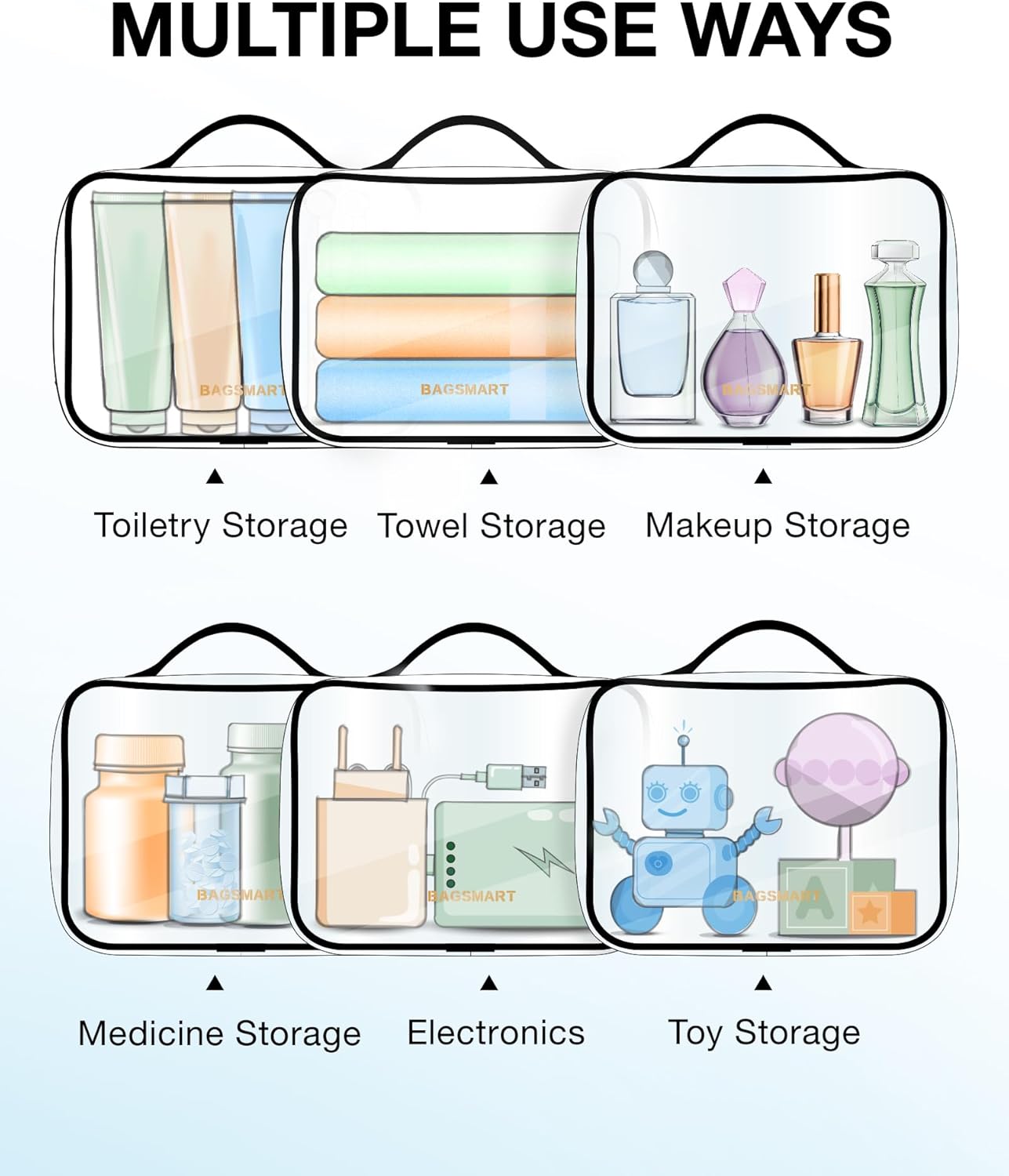 BAGSMART Bolsa de aseo aprobada por la TSA, organizador de cosméticos de maquillaje transparente, bolsa de viaje de tamaño de cuarto de galón para