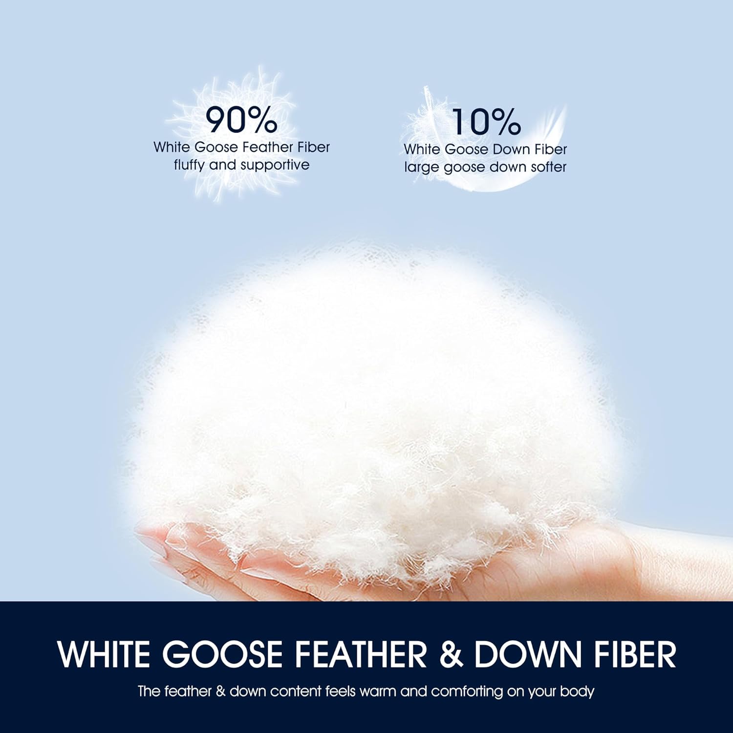 Serta Cubrecolchón de plumas de ganso blanco, tamaño individual, con bandas de anclaje esponjosas, 240 hilos, 100% algodón