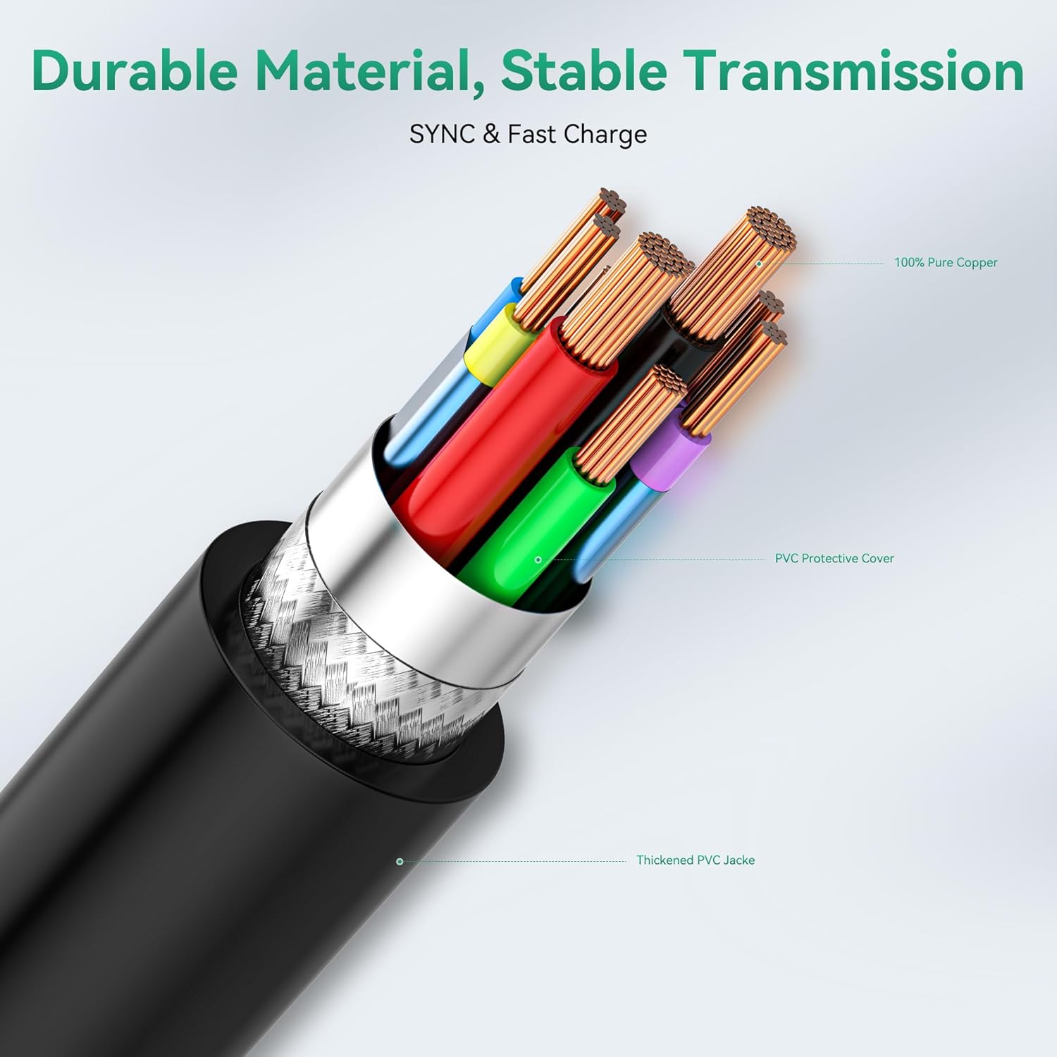 Cable de disco duro tipo C 3.1 de 3 pies (paquete de 1), cable de carga micro USB a USB C 3.1, enchufes chapados en oro, 10 Gbps de alta velocidad,