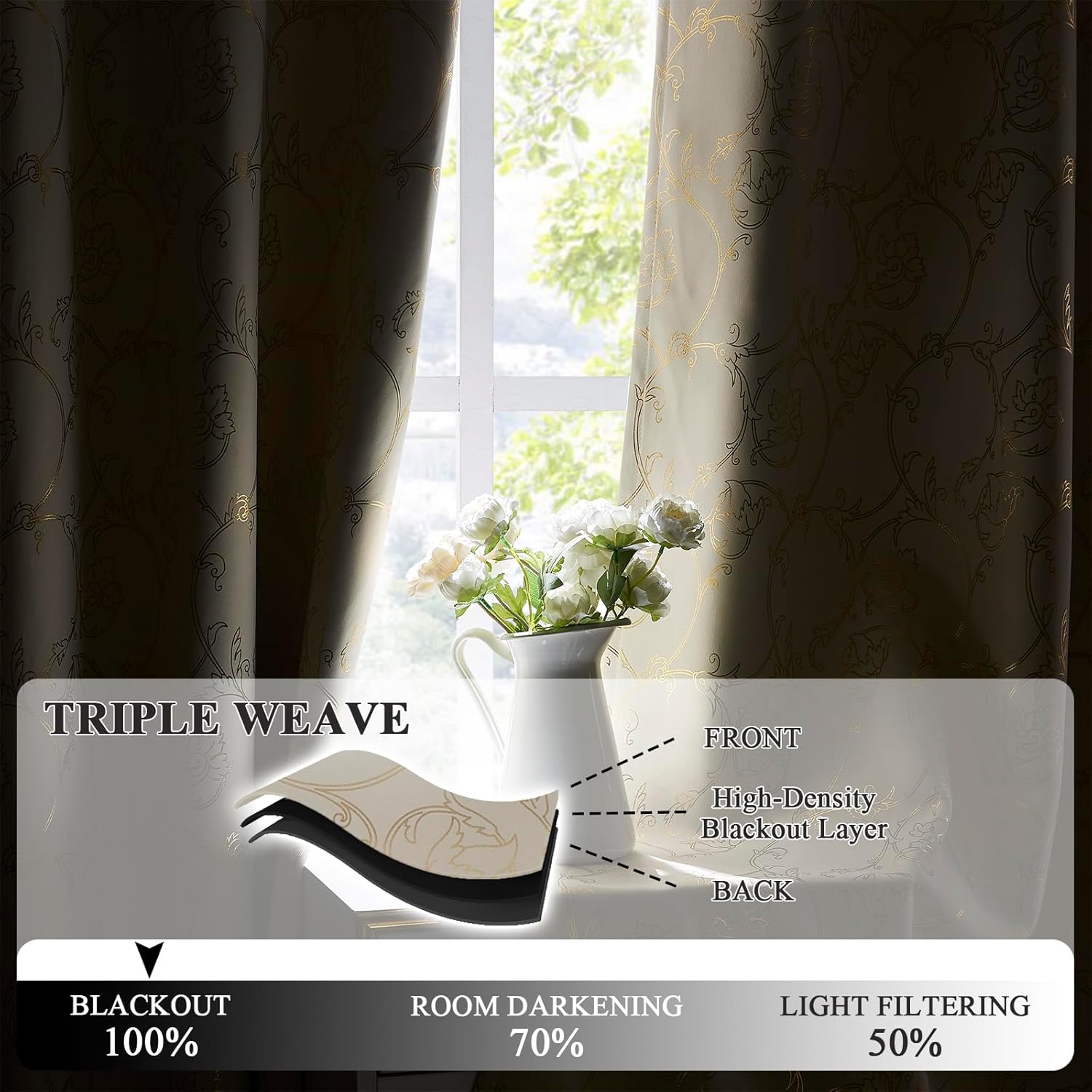 Enactex Cortinas 100% opacas de 84 pulgadas de largo para dormitorio, cortinas con patrón floral dorado para sala de estar, oscurecimiento de la