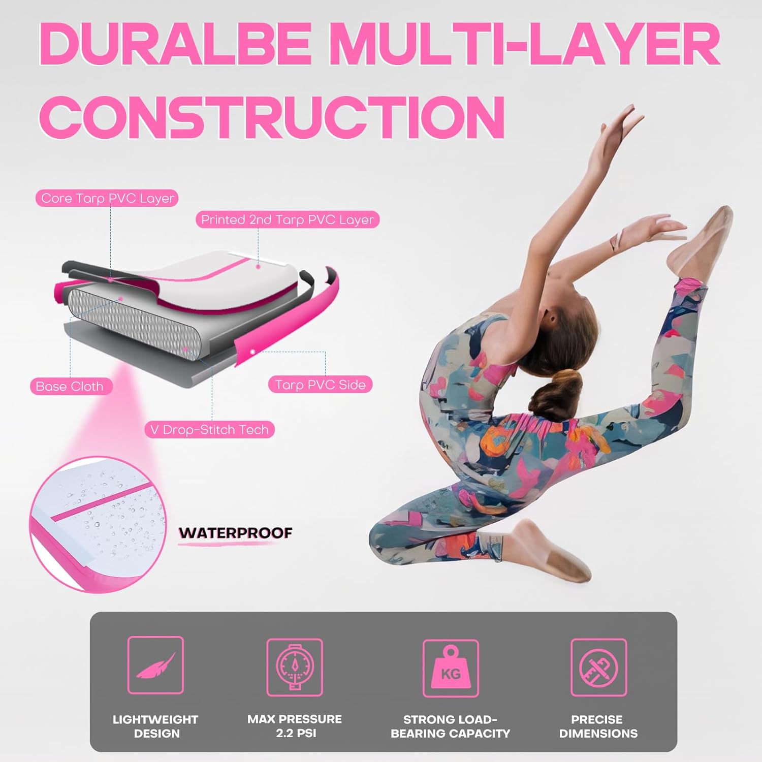 CHAMPIONPLUS – Colchoneta inflable para gimnasia, tapete para gimnasia deportiva de 48 pulgadas de grosor, colchoneta inflable para uso doméstico,