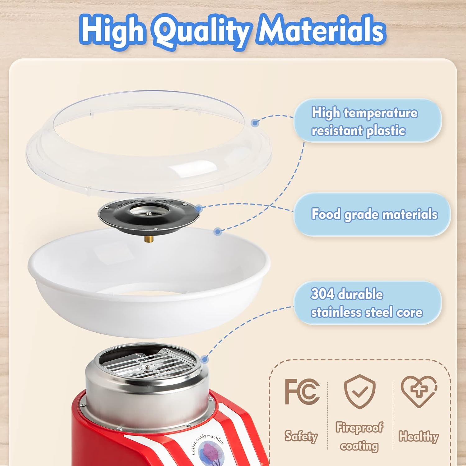 Adhafera Máquina de algodón de azúcar para niños, máquina de algodón de azúcar de 450 W, Maquina de Algodon de Azucar para uso doméstico, bricolaje,